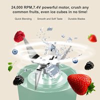 2024 Fabrieksmodel Draadloze Persoonlijke USB Oplaadbare Blender IJsvergruizer Mini Home USB 6 Bladen Sapcentrifuge Draagbare Fruitblender