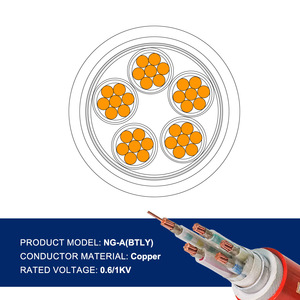 Câble minéral isolé flexible NG-A(BTLY) Résistance au feu, faible émission de fumée, sans halogène, pour la distribution d'énergie principale - Product Image 3