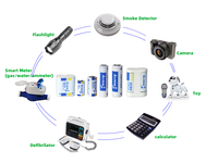 Batería de Litio CR2 3.0V para Cámara, Herramientas Eléctricas, Juguetes con Control Remoto, Electrónica de Consumo - Carcasa de Aluminio, Certificación RoHS y MSDS