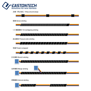 เครื่องทำเทปกึ่งอัตโนมัติเครื่องพันสายไฟแบบ EW-1825ยาวเครื่องพันจุด - Product Image 4