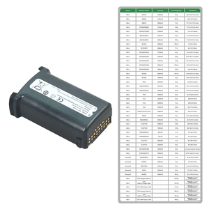 แบตเตอรี่ BTRY-MC9X-26MA-01สำหรับ MC9200 MC9090สัญลักษณ์ม้าลาย MC90XX MC9000 MC92XX เครื่องสแกนบาร์โค้ดแบตเตอรี่7.4V 2600mAh - Product Image 2