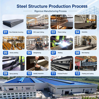 Structure en acier préfabriquée robuste certifiée ASTM à construction rapide avec soudure pour hangars à vaches/chevaux/chèvres/moutons à faible coût