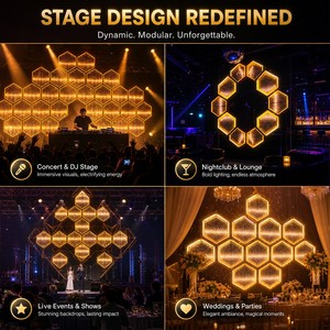 Projecteur LED <span class=keywords><strong>rétro</strong></span> 200W RGBW CW WW 2-en-1 Hexagonal DMX512 RDM pour scène, wash et stroboscope, événements et fêtes - Product Image 4