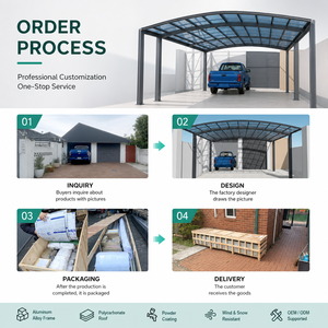 Abri de voiture en aluminium avec toit en polycarbonate pour immeuble de bureaux, abri de stationnement, abri pour véhicules commerciaux - Product Image 6