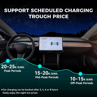 Pengisi Daya EV Portabel 16A 3.5KW 7KW 11KW 22KW Pengisi Daya EV Cepat Tipe 2 Pengisi Daya Mobil Listrik Stasiun Mobil Listrik