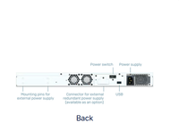 Sophos XGS 2300 Perangkat Firewall Keamanan Jaringan 8 Port 10/100/1000Base-T Gigabit Ethernet 8 X RJ45 3 Slot Ekspansi Total 1U