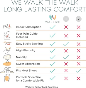 Coussinets métatarsiens en gel souple, coussin pour l'avant-pied, soutien de la plante du pied, <span class=keywords><strong>semelles</strong></span> pour talons hauts, soulagement de la douleur, confort, insert de chaussure - Product Image 5