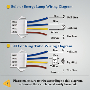 적외선 인체 센서 스위치 <span class=keywords><strong>220V</strong></span> 지연 조명 제어 스위치 조정 가능한 소형 헤드 내장형 천장 장착형 - Product Image 4
