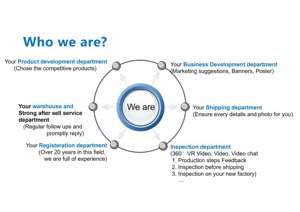 Orientmed HB609GCU <span class=keywords><strong>Commode</strong></span> en acier ultra-léger de qualité supérieure équipement d'aide à la mobilité optimisé pour la rééducation - Product Image 6