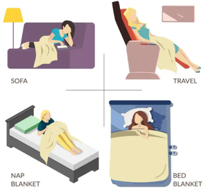 プレミアム品質超ソフト高級キルト毛皮投げソフトシェルパフリースダウンブランケット - Product Image 6