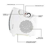 YINHI Chauffage Électrique Portable Compact 1000/2000 Watts avec Double Ventilateur, 2 Réglages de Chaleur et Fonction Ventilateur Froid