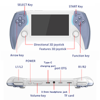 Console de jeu portable Mooden Project X Pro Update avec écran IPS de 4,3 pouces, batterie de 3200 mAh, 64 Go, lecteur de jeux portable pour PSP/N64