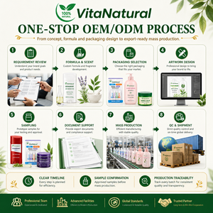 Crema Idratante Anticellulite 30g, Rassodante Tonificante Brucia Grassi Snellente per la Pelle del Corpo, Lipidi Vegetali, Etichetta Privata, Ingrosso OEM - Product Image 4