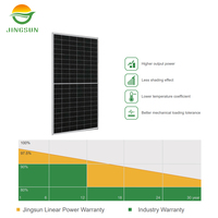 Jingsun 335-360W 158MM Panneaux solaires flexibles Tuiles solaires Toit Produits d'énergie solaire
