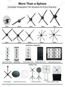 3D Holographic <span class=keywords><strong>Fan</strong></span> <span class=keywords><strong>LED</strong></span> độ phân giải cao với HDMI đầu vào quảng cáo <span class=keywords><strong>Fan</strong></span> 65cm 75cm 100cm 180cm 3D Hologram chiếu hiển thị <span class=keywords><strong>fan</strong></span> hâm mộ - Product Image 6