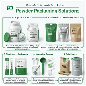 Poudre de Glutathion OEM à Boire, Vitamine C, Niacinamide, Éclaircissant et Unifiant le Teint, Marque Privée, Usine de Compléments GMP - Product Image 6