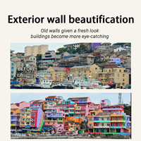 Recubrimiento líquido de pintura de látex para paredes exteriores a base de resina a nanoescala formulado para aplicación en aerosol Pintura exterior