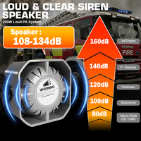 Sirène 3 voies 12V 200W en plastique avec haut-parleur, avertisseur sonore, klaxon, tweeter, pour ambulance, camion de pompiers, moto et véhicules d'urgence