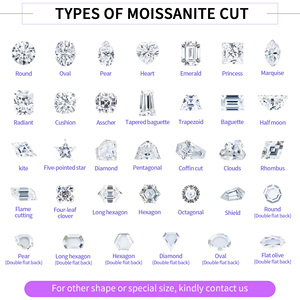 Venta al por mayor a granel de piedras de moissanita personalizadas con 26 letras de la A a la Z, facetadas, con corte trasero, de forma elegante, blancas, claridad D VVS, tipo diamante. - Product Image 4