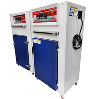 Horno de Curado de Polvo MAT-965 con Ruedas |   Secador de Circulación de Aire Caliente de Bajo Consumo Energético para la Industria de Recubrimientos