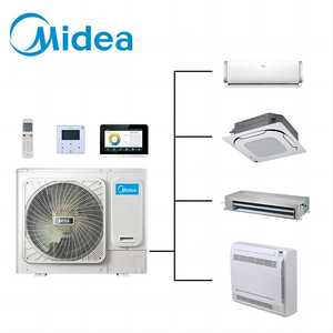 เครื่องปรับอากาศแบบแยกส่วนยี่ห้อ Brand รุ่น Mini VRF ระบบปรับอากาศกลาง ใช้สารทำความเย็น R410A สำหรับบ้านพักอาศัย วิลล่า และการใช้งานเชิงพาณิชย์ - Product Image 1