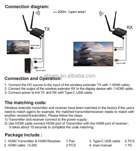 200m không dây <span class=keywords><strong>HDMI</strong></span> Extender 1080P Màn hình video chia sẻ hiển thị <span class=keywords><strong>Splitter</strong></span> Hỗ trợ 1 TX đến 2/3/4 RX cho máy ảnh Máy Tính Xách Tay PC TV chiếu - Product Image 4