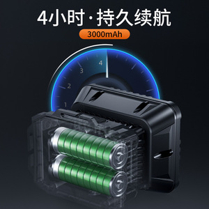 Superfire Headlamp 3000mAh Rechargeable Led <b>Light</b> <b>Sensor</b> Outdoor Adventure Lighting - Product Image 4