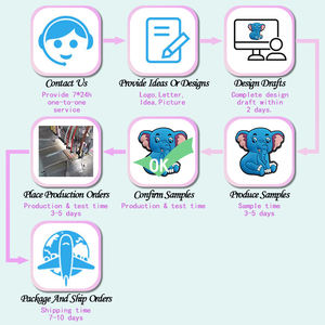 Breloques de chaussures de sport de <span class=keywords><strong>basketball</strong></span> de dessin animé personnalisées en gros, accessoires de breloques en PVC pour sabots, décorations de chaussures Croc, épingles - Product Image 6