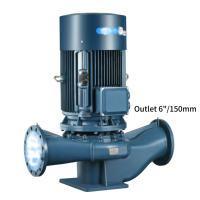 Pompe à diaphragme pour eau claire, personnalisable OEM, transfert de liquide industriel, verticale en ligne, basse pression, 74*59*105cm