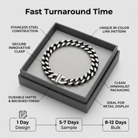 Bracelet chaîne cubaine en acier inoxydable pour hommes, placage PVD couleur 2Y, poli à la main, étanche, hypoallergénique, bijoux OEM ODM