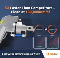 Nettoyeur laser à fibre, machine de nettoyage laser pour l'élimination de l'oxyde d'aluminium sur l'acier avec double tête oscillante DDP