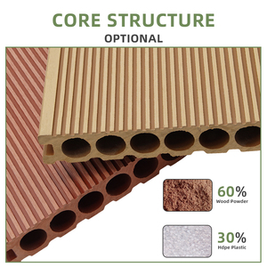 Plancher extérieur personnalisable de couleur de Decking de WPC de 25mm pour le patio commercial - Product Image 2