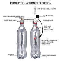 Kit de système d'aquarium bricolage avec générateur de CO2 compteur de bulles diffuseur solénoïde VAE-accessoires pour votre aquarium