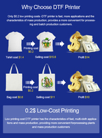 Tête d'impression Epson Sunika F1080 Xp600, tête d'impression multifonctionnelle automatique A3 A4 A5 30 cm, imprimante DTF, machine d'impression avec t-shirt