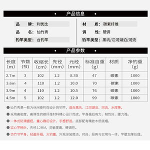 Liyobi Xianzhu Xiu 37 Ultralight Stiff Action Carp <b>Fishing</b> Rod For Crucian Carp <b>Float</b> <b>Fishing</b> Taiwan Style SIC Guides - Product Image 5