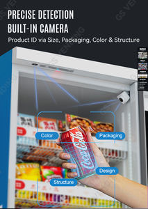 GS <span class=keywords><strong>Vending</strong></span> Aangepaste Volledig Automatische AI Slimme Voedselverkoopautomaat 0-30 ℃   Camerabewaking voor de Amerikaanse zakelijke markt - Product Image 6