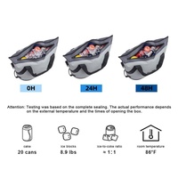 Sacs isothermes de grande capacité de 30 L en TPU imperméable, style nouveau, personnalisables en usine, pour le camping, la randonnée, le kayak, les aliments