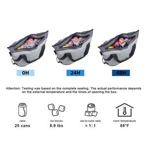 Заводская Настройка, новый стиль, термополиуретан, 30 банок, изолированные, большие сумки-кулеры для кемпинга, походов, каякинга, ланча - Product Image 2