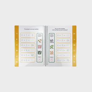 Flipbook interattivo per l'apprendimento precoce delle staminali che si autocontrollano <span class=keywords><strong>tabelline</strong></span> 2-16 giocattoli di materiale cartaceo didattico - Product Image 4