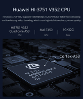 Proyector Inmersivo de Pantalla Gigante con Corrección Trapezoidal Automática de 6 Ejes, 1080P, Android 9, 3500 Lúmenes, Portátil para Cine en Casa