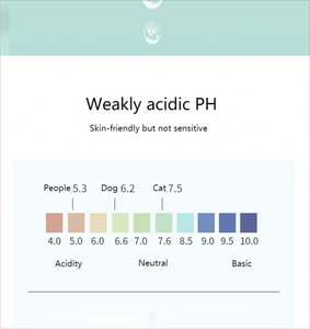 Toallitas de Limpieza para Oídos y Manchas de Lágrimas, Ecológicas, Biodegradables, Hipoalergénicas, Hechas con Material No Tejido a Base de Plantas, en Oferta - Product Image 6