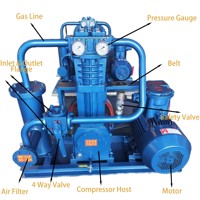 Compresseur de gaz GPL, méthane, biogaz Corken, compresseur de gaz GPL, compresseur de propane