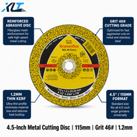 Disque de découpe métallique 4,5 pouces (115 mm) 115x1,2x22,2 mm, meule abrasive pour meuleuse d'angle, vente en gros usine, OEM ODM
