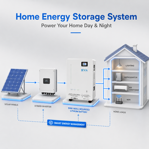 Sistema de Batería Solar <span class=keywords><strong>SWA</strong></span> ENERGY de 10 kWh, 10 kW Premium, Híbrido, <span class=keywords><strong>8500</strong></span> Ciclos, Certificado IEC62619, LiFePO4 - Product Image 1