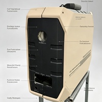 Boîtier personnalisé pour dispositif de purification d'eau portable auto-alimenté en acier inoxydable imprimé en 3D par CNC pour zones hypoxiques en haute altitude