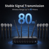 Microphone sans fil UHF 8 canaux BHA Y800, micro dynamique portable/casque, chargeur Type-C pour scène et église, nouvelle arrivée OEM