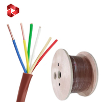 Cable LVT CL2P con clasificación Plenum para Termostatos, para Cableado de Edificios Comerciales