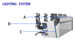 Chuyên nghiệp phát sóng giao diện điều khiển nhà sản xuất thiết bị phòng thu nhà sản xuất - Product Image 5