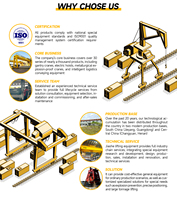 Grúa Puente de Doble Viga Electromagnética para Equipos Pesados, Taller de Ensamblaje, Maquinaria de Ingeniería, OEM Personalizado, Venta al por Mayor