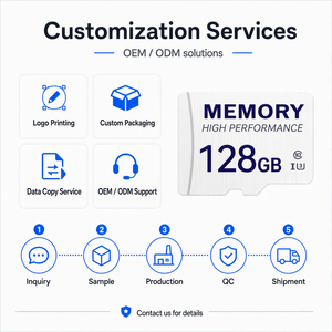 <span class=keywords><strong>Carte</strong></span> mémoire Mini SD OEM de haute qualité, classe 10, 16 Go, 4 Go, 128 Mo, 2 Go, <span class=keywords><strong>carte</strong></span> TF pour kit d'appareil, application <span class=keywords><strong>Steam</strong></span> Deck - Product Image 3